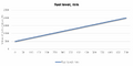 Thumbnail for version as of 06:48, 10 June 2026