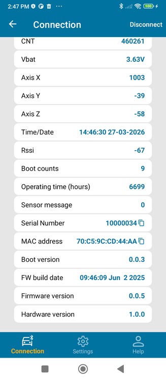 LIGO AIR dashboard (further details)