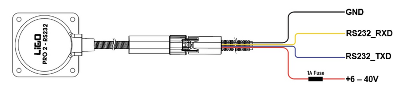 File:LIGO-PRO-2-fig3-wiring-RS232.png