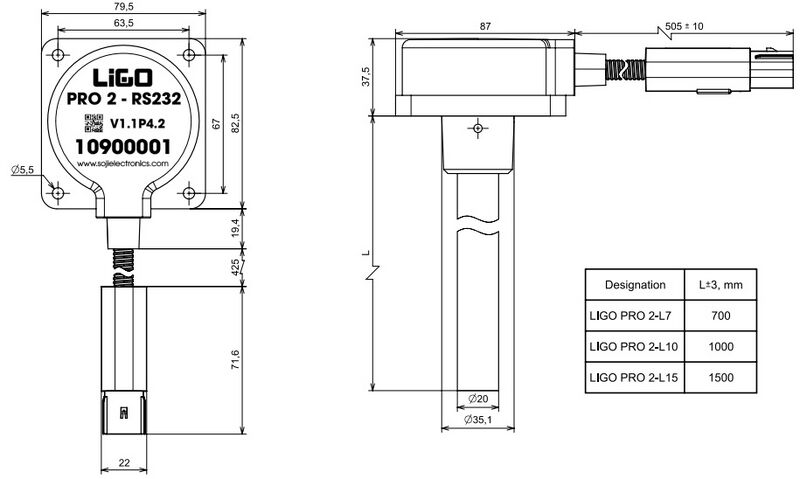 File:LIGO-PRO-2-fig1-dimensions.jpg