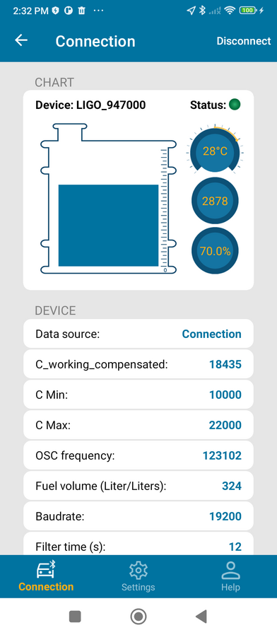 Figure 7. LIGO PRO dashboard (top)
