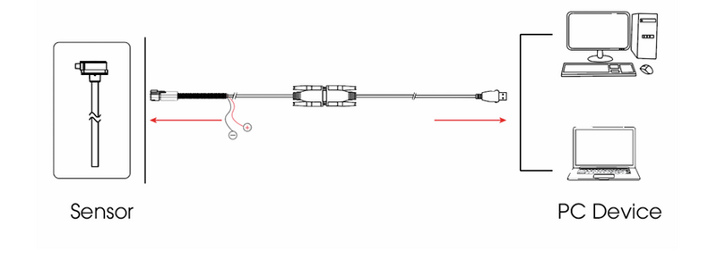 File:LIGO-PRO-pc-connect.png