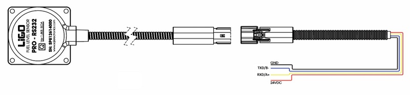 File:PRO-RS232.jpg