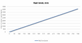 Thumbnail for version as of 06:47, 10 June 2026