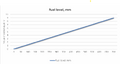 Thumbnail for version as of 06:48, 10 June 2026